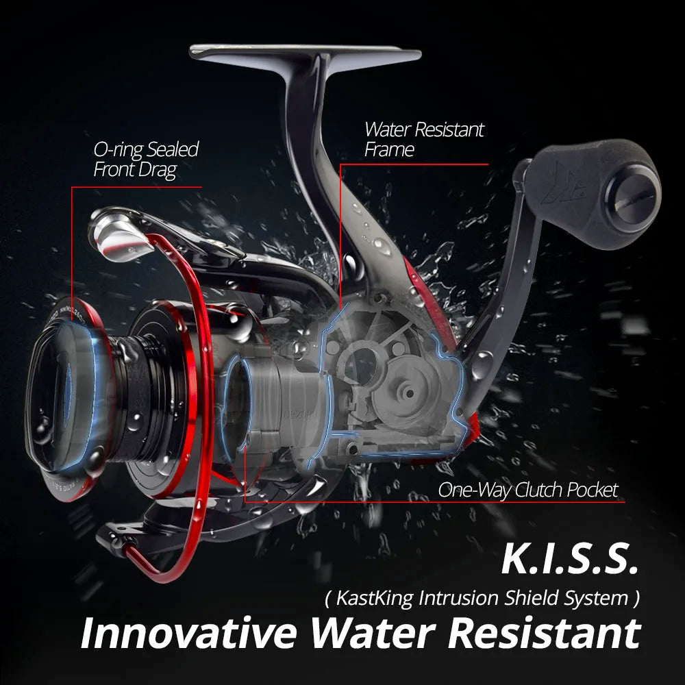 KastKing Sharky III Spinning Reel 18KG