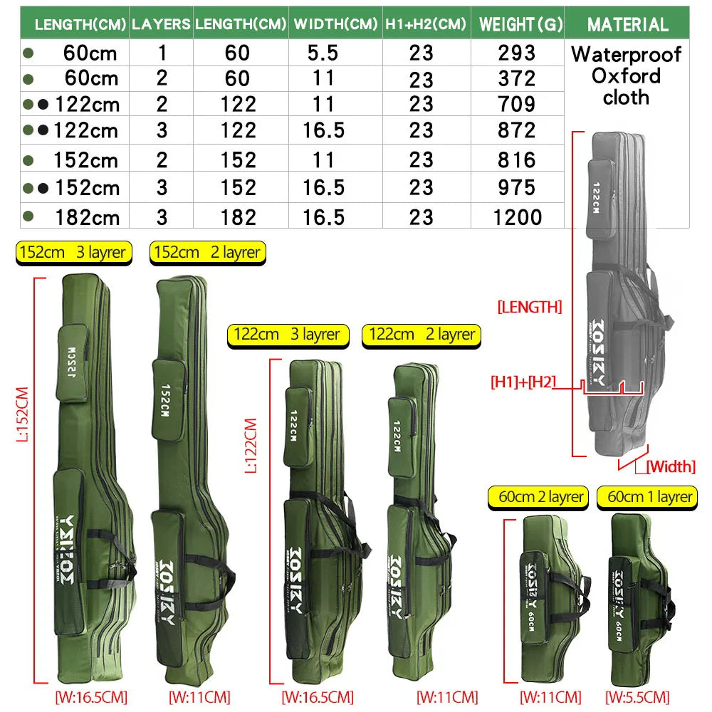 PROXPEHigh Quality Multi-purpose Oxford Cloth foldable Fishing Rod Bag