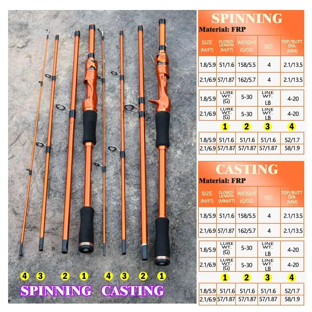 BAKAWA Casting Spinning Fishing Rods 1.8M and 2.1M 4 Section