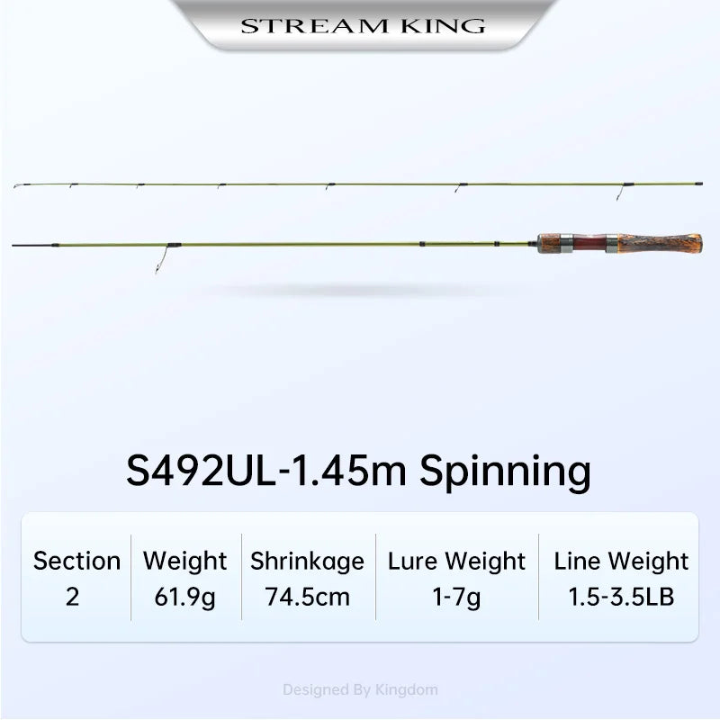 Kingdom STREAM KING Fishing Rod