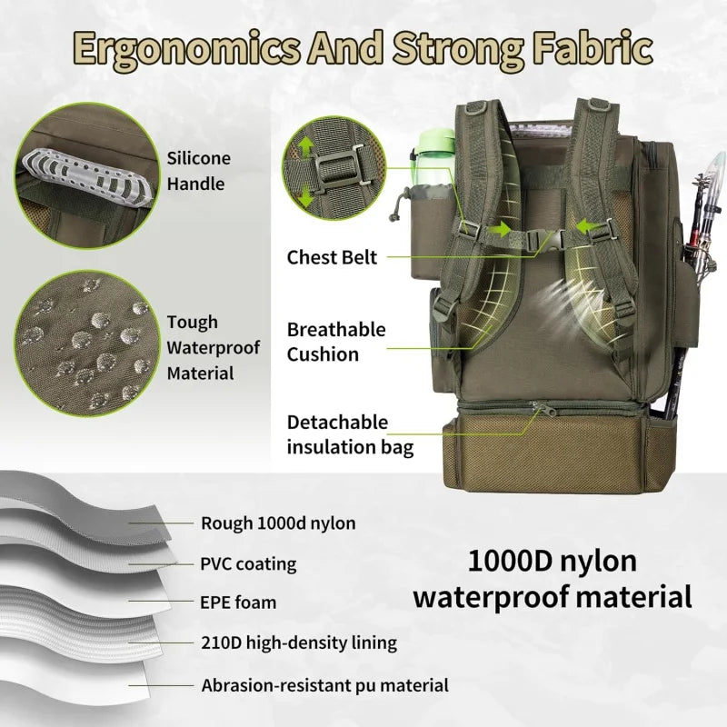 Large Fishing Backpack with Cooler for 3 Tackle boxes