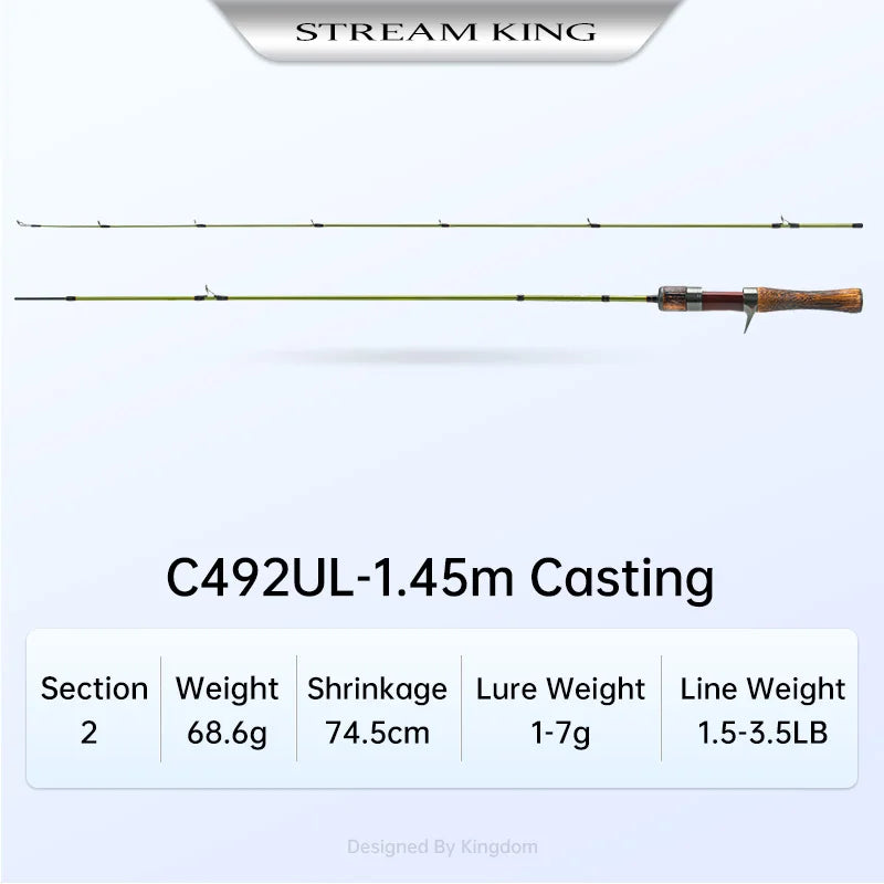 Kingdom STREAM KING Fishing Rod