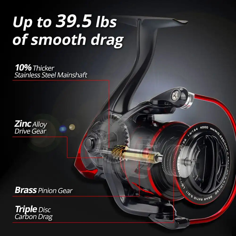 KastKing Sharky III Spinning Reel 18KG