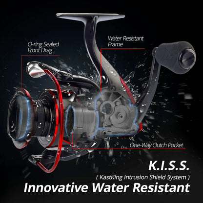 KastKing Sharky III Spinning Reel 18KG