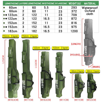 PROXPEHigh Quality Multi-purpose Oxford Cloth foldable Fishing Rod Bag