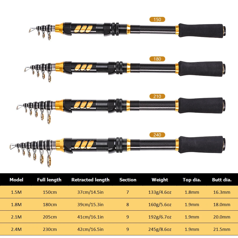 Telescopic Fishing Rod and Reel Combo Full Kit