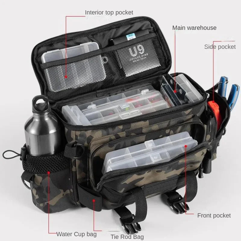 Fishing tackle, shoulder bag, storage bag, portable fishing rod holder